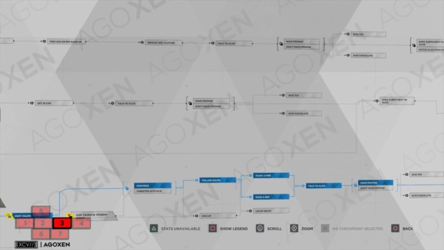 Detroit Become Human Fugitives Flowchart 03